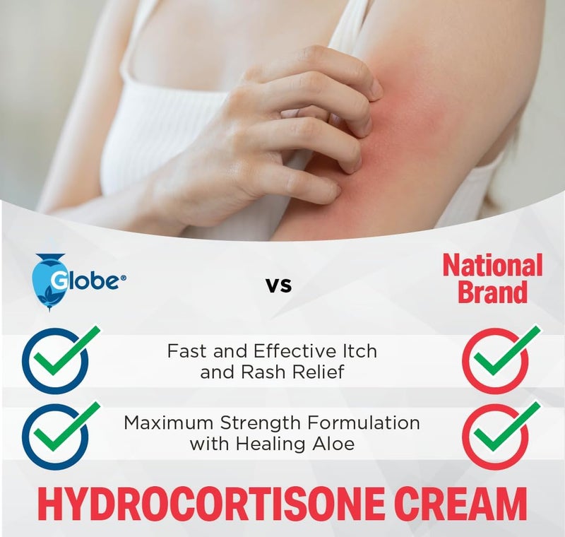 Globe Hydrocortisone Maximum Strength Cream 1% w/Aloe, 16 oz, Anti-Itch Cream for Redness, Swelling, Itching, Rash, Bug/Mosquito Bites, Eczema, Hemorrhoids & More, 16 oz Jar - Image 4